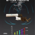 Heets煙彈｜IQOS加熱不燃燒｜台灣現貨供應