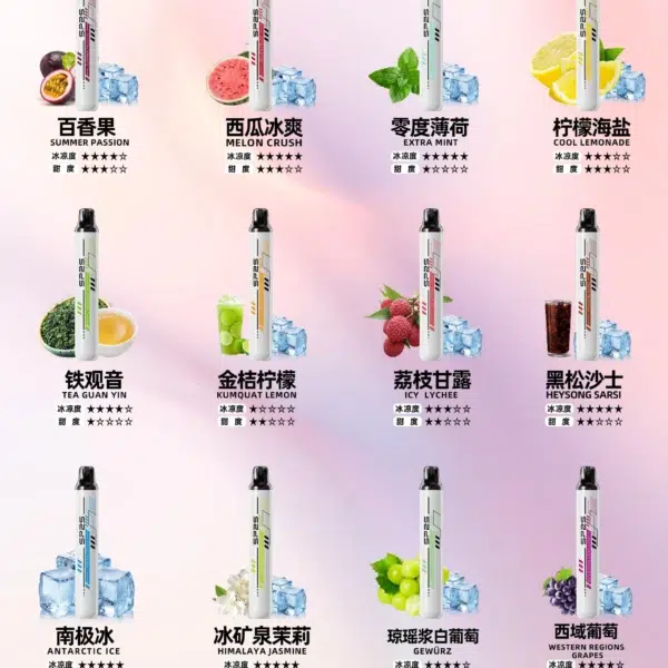 SP2S Once Pro 思博瑞 5000口